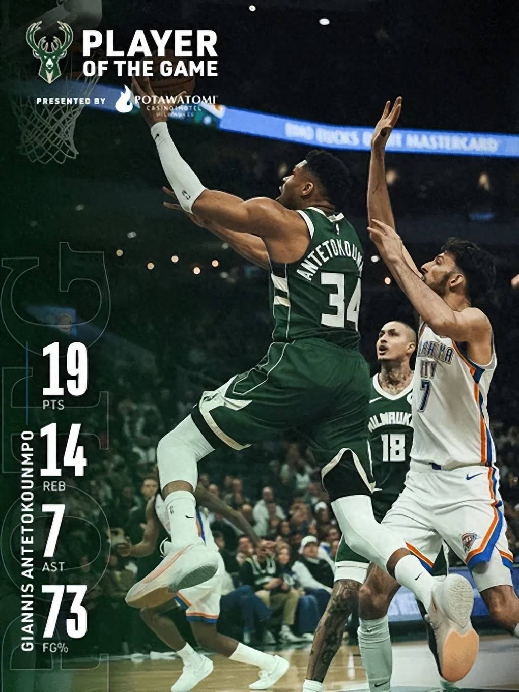 NG28-字母哥回归赛场,突破纪录首场状态亮眼,皇家马德里观众沸腾!的简单介绍