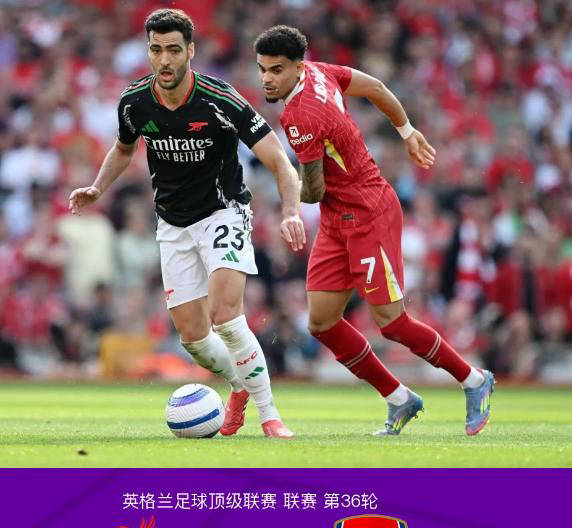 NG28- 球星萨拉赫个人资料